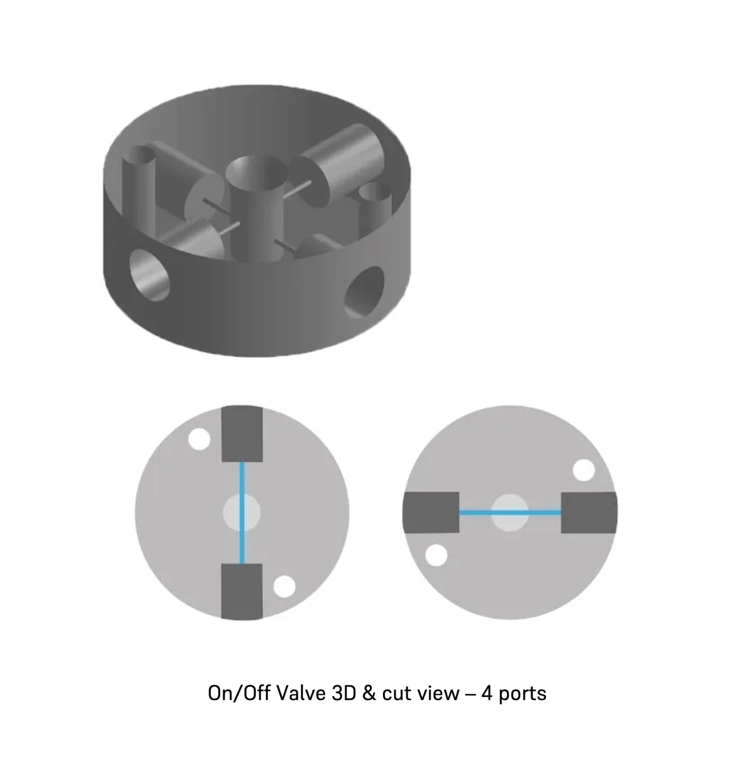 Microfluidic Valves - Distribution, Switch or On/Off valves
