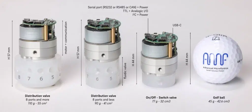 AMF - RVM mini - Compact Microfluidic Rotary Valve - Specifications - 2000px