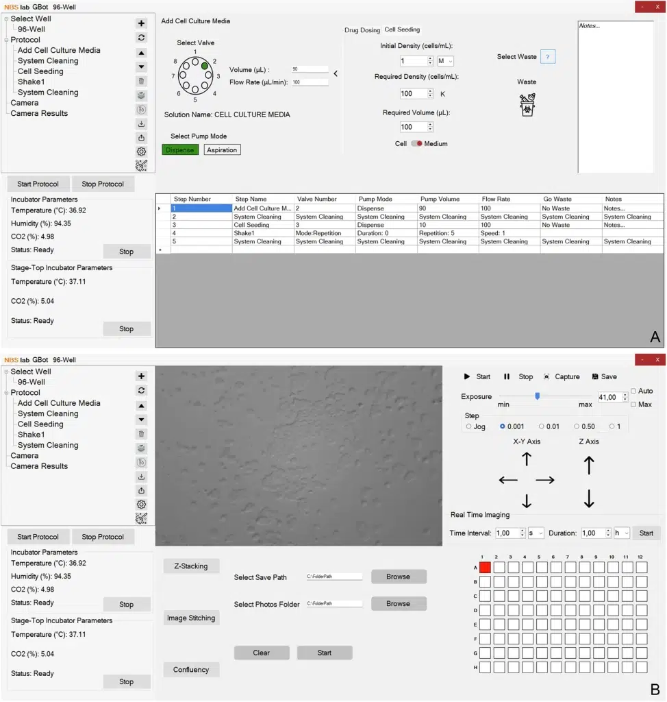 Liquid Bot Automated liquid handling systems for life sciences